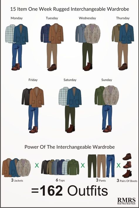 Casual Interchangeable Wardrobe Minimalist Wardrobe Men, Capsule Wardrobe Men, Interchangeable Wardrobe, Wardrobe Men, Men's Capsule Wardrobe, Fashion Infographic, Blazer Outfits Men, Mens Business Casual Outfits, Minimalist Fashion Men