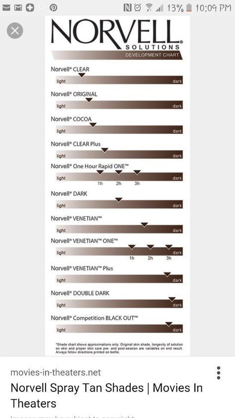 Norvell Sunless Color Chart Spray Tan Colors, Airbrush Tanning, Spray Tan, Spray Tanning, Tan Color, Color Chart, Tanning, Light In The Dark, Spray