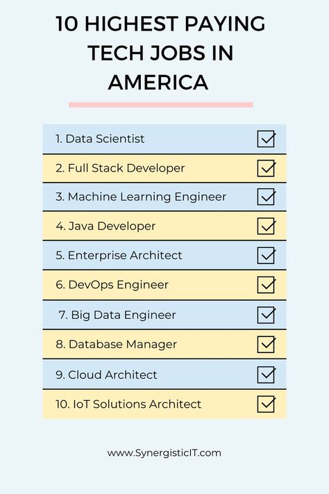 10 Highest Paying Tech Jobs in America Machine Learning Engineer, Cloud Architect, Devops Engineer, Solutions Architect, Data Engineer, Enterprise Architect, Java Developer, Tech Jobs, Cloud Computing Technology