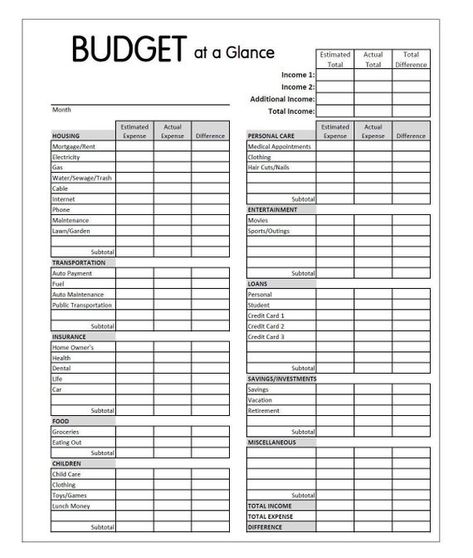 This Black & White Family Monthly Budget at a Glance Worksheet is designed to make your monthly budgeting easier and more fun. There is space for single, double, or any extra income you may recieve. Everything is listed on this budget sheet to help make sure all statements/invoices are included for Faire Son Budget, Budget Sheet, Finanse Osobiste, Budget Planner Template, Budget Sheets, Monthly Budget Planner, Money Saving Strategies, Family Budget, Budgeting Worksheets