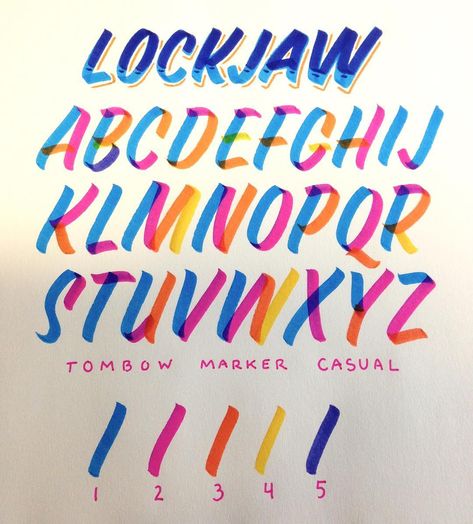 Emmanuel Sevilla on Instagram: “My tombow brush pen casual chart has become an invaluable tool for me and my beginner brush lettering students. New zine coming soon.…” Handwritten Signs Hand Lettering, Hand Lettering Tips, Brush Pen Font, Chart Ideas For Project, Marker Handwriting, Journal Lettering Ideas, Marker Lettering, Tombow Lettering, Brush Lettering Font