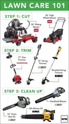 Lawn Mowing Business, Lawn Care Schedule, Functional Garden, The Grass Is Greener, Landscaping Equipment, Grass Is Greener, Lawn Care Business, Lawn Service, Successful Business Tips