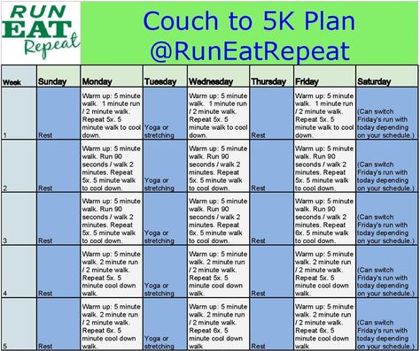 Couch to 5K plan - RunEatRepeat - Sheet1 (5)-page-001 Couch To 5 K, 5k Prep, 5k Running Plan, Couch To 5k Plan, 5k Training Plan, 5k Training, Couch To 5k, Running Plan, Running Program