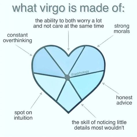 Virgos be like. In astrology, Virgo is the sixth sign of the zodiac, considered as governing the period from about August 23 to about September 22 ~.~ My Moon Sign, Virgo Personality, Virgo Memes, Virgo Girl, Virgo Traits, Virgo Love, Virgo Quotes, Virgo Season, Zodiac Signs Virgo