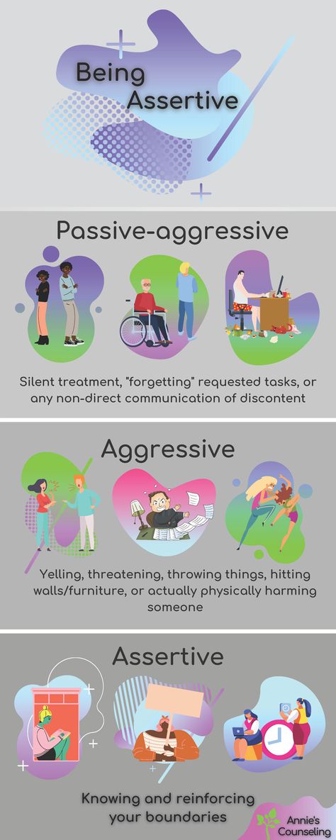 Assertive Vs. Passive Vs. Aggressive Chart, Passive Assertive Aggressive, Assertive Vs Aggressive Communication, Aggressive Quotes, Prayers For Strength And Healing, Teaching Empathy, Passive Aggressive Behavior, Style Chart, Healing Remedies