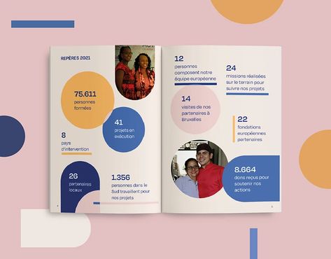 Annual Report Infographic Design, Infographic Report Design, Yearly Report Design, Health Report Design, Charity Annual Report, Annual Reports Inspiration, Digital Report Design, Impact Report Design Layout, Annual Report Infographics