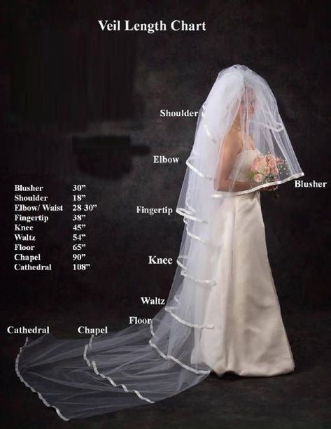 Veil Diy, Diy Wedding Veil, Fingertip Wedding Veils, Baju Kahwin, Veil Length, Veil Styles, Wedding Bridal Veils, A Wedding Dress, Rhinestone Wedding