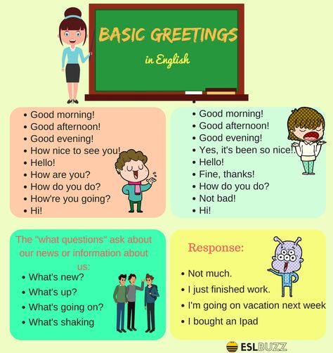 Let's learn the formal and informal greetings in English Basic Greetings In English, Formal Greetings In English, Greeting English Lesson, Greetings In English, English Greetings, English Advanced, Materi Bahasa Inggris, Greeting Words, English Activities For Kids