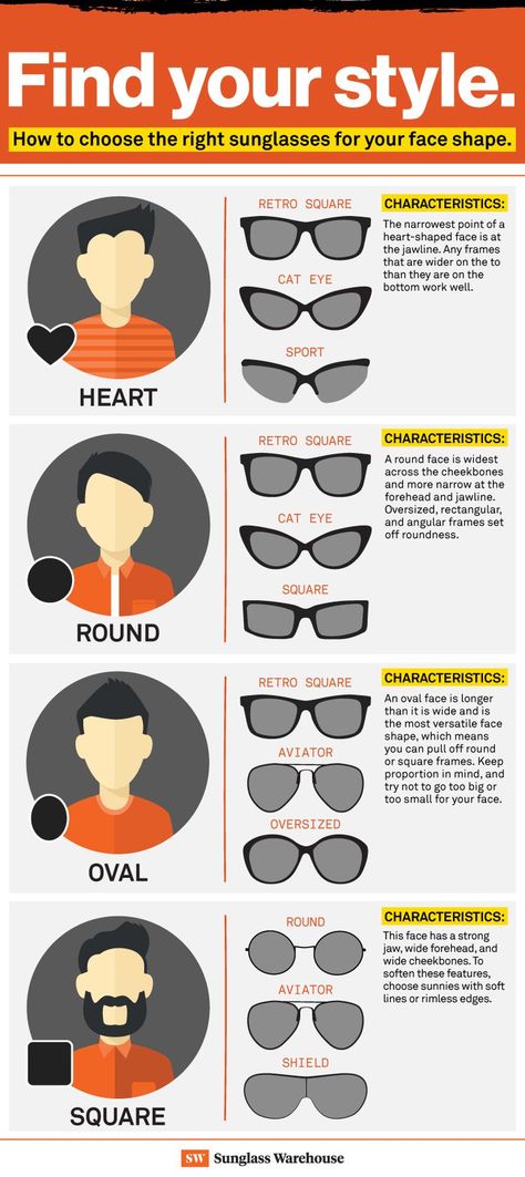 How to Choose the best Sunglasses for Your Face Shape  #bestglasses #eyetip #faceshape Face Shape Sunglasses, Sunglasses For Your Face Shape, Glasses For Face Shape, Face Shapes Guide, Male Shirt, Glasses For Your Face Shape, Best Sunglasses, Mens Glasses Frames, Mens Fashion Blog