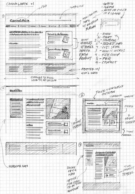 Sketch Website, Wireframe Sketch, Wireframe Website, Wireframe Design, Information Architecture, Wireframe, Design Typography, Design Lab, Design Thinking