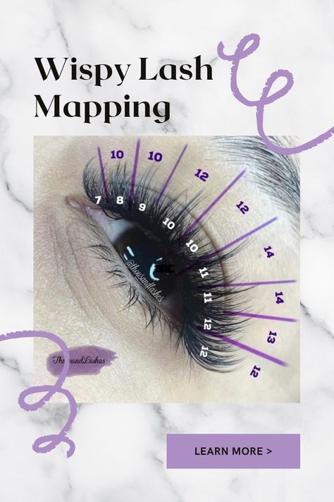 Wispy Extensions Map, Yy Lash Mapping, How To Do Wispy Eyelash Extensions, Foxy Eyelash Extensions Map, Type Of Lash Extensions Styles, Diy Lash Cluster Mapping, Lash Map For Clusters, Hybrid Wispy Eyelash Extensions Mapping, Eyelash Extension Mapping Styles