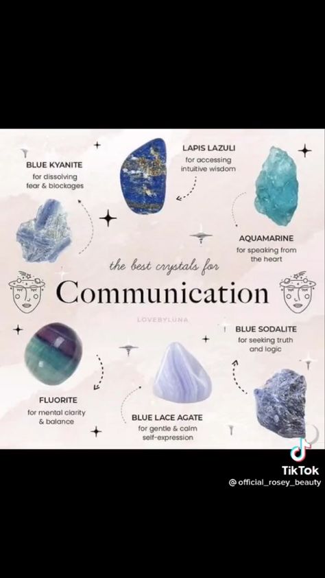 Communication Issues, قلادات متدلية, Crystal Healing Chart, Soya Mumu, Crystal Vibes, Best Crystals, Crystal Aesthetic, Crystal Guide, Witchcraft Spell Books