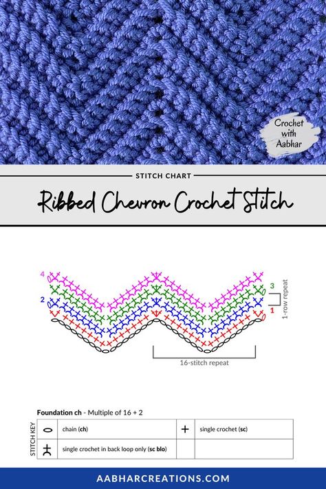 free printable crochet stitch chart and instructions for Ribbed Chevron Crochet Stitch from aabharcreations Chevron Crochet Tutorial, Arrow Crochet Stitch, Simple Chevron Crochet Pattern, Zigzag Crochet Stitch, Ribbed Crochet Stitch, Crochet Zig Zag Pattern, Crochet Chevron Stitch, Crochet Chevron Pattern, Chevron Stitch Crochet