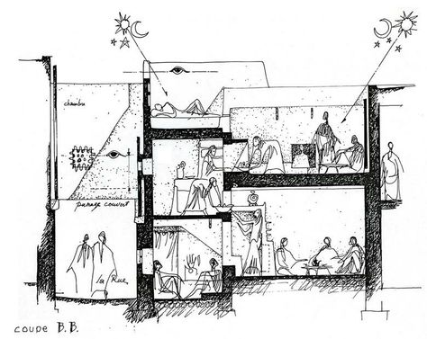 André Ravéreau - vernaculaire Concrete Formwork, Muslim World, Tableaux Vivants, Urban Landscape Design, Roman City, Concept Map, Architecture Model House, Architectural Sketch, Visual Culture