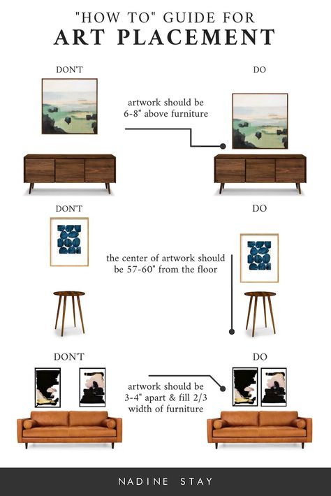 A "HOW TO" GUIDE FOR ART PLACEMENT - Nadine Stay Wall Art Sizing Guide, Interior Design Tips And Tricks Cheat Sheets, Interior Design Guide Cheat Sheets, Wall Art Layout, Artwork On The Wall, Interior Design Guidelines, Interior Design Tips And Tricks, Interior Design Styles Guide, Wall Art Size Guide