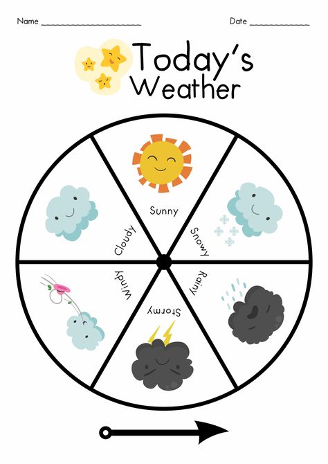 Preschool Weather Wheel Template Circle Time Weather Free Printables, Weather Wheel Preschool, Weather Circle Time Preschool, Weather Wheel Printable Free, Weather Activity Preschool, Weather Worksheets Preschool, Weather Symbols For Kids, Weather Chart Preschool, Weather In English