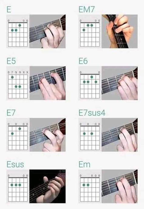 Best piano lessons Acoustic Guitar Notes, All Guitar Chords, Guitar Tabs And Chords, Guitar Songs For Beginners, Guitar Cord, Learn Guitar Chords, Music Theory Guitar, Guitar Lessons Songs, Easy Guitar Songs