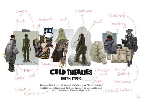 Research 
Fashion 
Menswear 
Streetwear 
Knitwear 
Annotations 
Moodboard 
Design theory 
Mind mapping 
Fashion design Collection Moodboard Fashion, Streetwear Fashion Moodboard, Fashion Research Board, Fashion Moodboard Portfolio, Fashion Moodboard Layout, Fashion Collection Moodboard, Physical Moodboard, Fashion Design Moodboard, Fashion Styling Portfolio