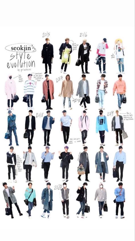 Bts Style, Bts Outfits, Bts Airport, Bts Clothing, Airport Outfits, Style Evolution, Bts Inspired Outfits, Twitter Bts, Bts Kim