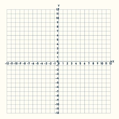 Procreate Templates, Math Grid, Coordinate Grid, Perspective Art, Grid Paper, Number Line, Grid Pattern, Calculus, Math Lessons