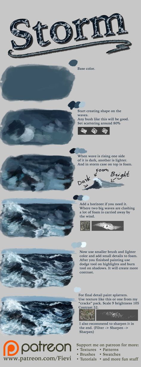 Desen Realist, Seni Cat Air, Mermaid Tails, Lukisan Cat Air, Digital Painting Tutorials, Art Instructions, Mermaid Hair, Drawing Tutorials, Digital Art Tutorial