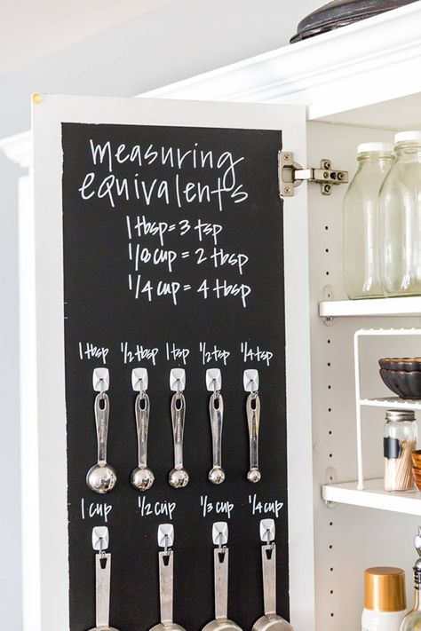 The Smartest Ways to Store Measuring Cups and Spoons | Kitchn Measuring Spoons Organization, Measuring Cup Organization, Baking Cabinet, Texas Kitchen, Home Detox, Clever Organizer, Measuring Cups And Spoons, Kitchen Pantry Cabinets, Diy Chalkboard