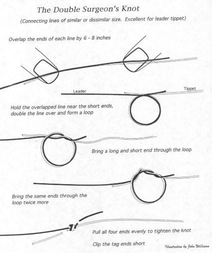 HOW TO TIE FLY FISHING KNOTS Surgeons Knot, Blood Knot, Crafty Intentions, Fly Fishing Knots, Camping Knots, Tying Knots, Catfish Bait, Fly Casting, Fly Fishing Tips