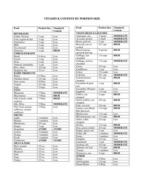 best diet for heart health 5 Warfarin Diet, Diet For Heart Health, Antiphospholipid Antibody Syndrome, Coumadin Diet, Vitamin K Foods, Food Portion Sizes, Vit K, Kidney Diet Recipes, Keto Air Fryer Recipes