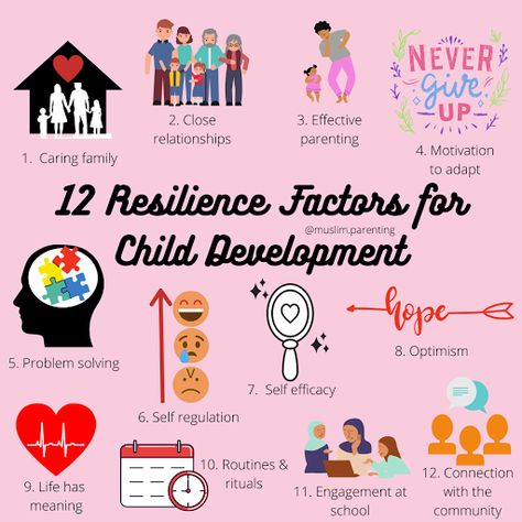 Building Resilience In Children, What Is Resilience, How To Build Resilience, Resilience In Children, Muslim Parenting, Build Resilience, Positive Parenting Solutions, Better Mom, Behaviour Management