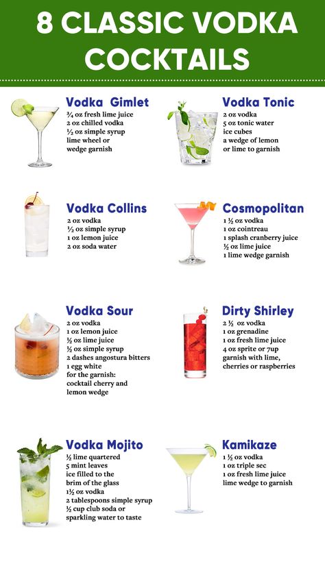 Classic Vodka Cocktails Tequila And Vodka Cocktails, Martini Glass Recipes, Different Martini Recipes, Vodka Cocktails Easy Simple, Simple Cocktail Recipes Vodka, Simple Martini Recipes, Coctails Recipes Classic, Cocktail Vodka Recipes, Fun Martini Recipes