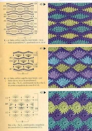 Virkning Diagram, Crochet Stitches Chart, Gilet Crochet, شال كروشيه, Crochet Stitches Diagram, Pull Crochet, Crochet Knit Stitches, Crochet Motifs, Crochet Instructions