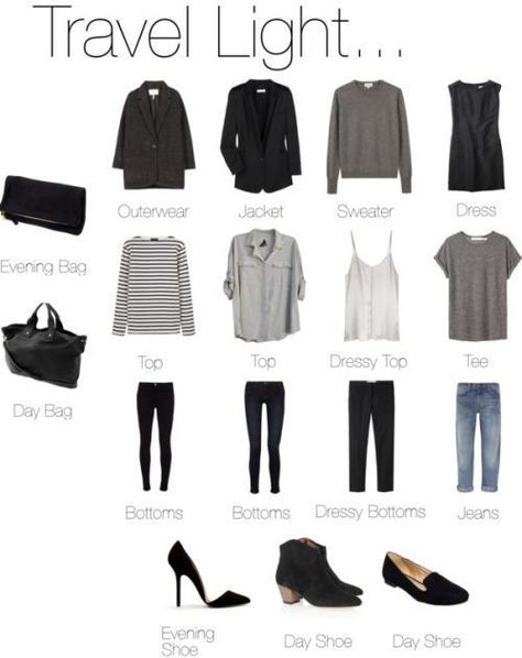 Travel Capsule, Clothes And Shoes, Mode Casual, Minimalist Wardrobe, Modieuze Outfits, Travel Wardrobe, Packing Light, Travel Light, Mode Inspiration