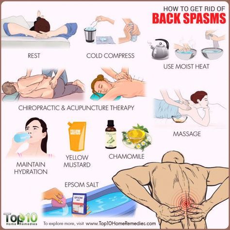 Back Spasm Relief, Muscle Spasms Relief, Back Spasm, Guided Relaxation, Causes Of Back Pain, Top 10 Home Remedies, Back Pain Remedies, Muscle Spasms, Chiropractic Care