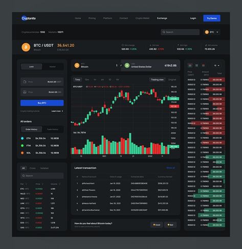 Find Top Designers & Creative Professionals on Dribbble. We are where designers gain inspiration, feedback, community, and jobs. Your best resource to discover and connect with designers worldwide. Digital Dashboard, Digital Economy, Dashboard Ui, Trading Platform, Dashboard Design, Cryptocurrency Trading, Option Trading, Stock Trading, Mobile Design