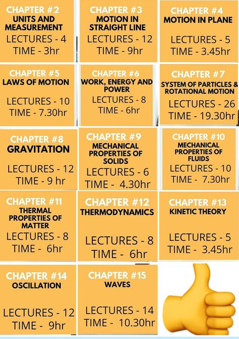 Class 11th physics Gravitation Physics Class 11, Class 11 Tips, Class 11 Science Study Tips, Jee Notes Class 11, How To Study Physics Class 11, Neet 2025 Syllabus, Neet Syllabus Chart 2025, All Physics Formulas, Class 11 Science