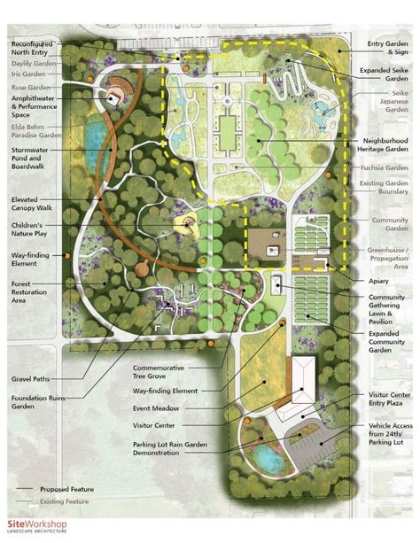 Museum Garden Design, Botanical Garden Layout Plan, Healing Garden Design Plan, Planting Design Landscape Architecture, Garden Concept Architecture, Botanical Garden Landscape Design, Botanical Museum Architecture, Public Gardens Design, Home Botanical Garden