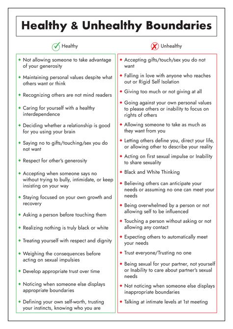 Healthy Boundaries Relationships Examples, Relationship Group Activities, Healthy Vs Unhealthy Boundaries, Positive Peer Relationship Activities, Boundaries In Recovery, Healthy Relationship Group Activities, Setting Healthy Boundaries Worksheet, Group Supervision Activities Social Work, Boundaries Activities Therapy Ideas