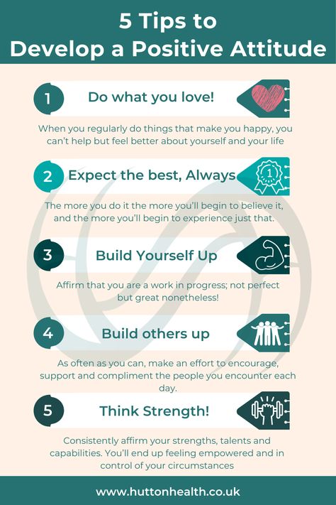 A positive attitude, turns you into a person that everyone wants to be with; a person that constantly experiences great things, and a person who loves their life! Do you want to be that kind of person? If so, read on for some easy ways to develop a positive attitude and a healthier, more confident you! How To Be Nice To Everyone, Improve Attitude, Be Attitudes, Attitude Tips, Volleyball Conditioning, Wellness Board, Motivational Tips, Ways To Be Healthier, Training Room