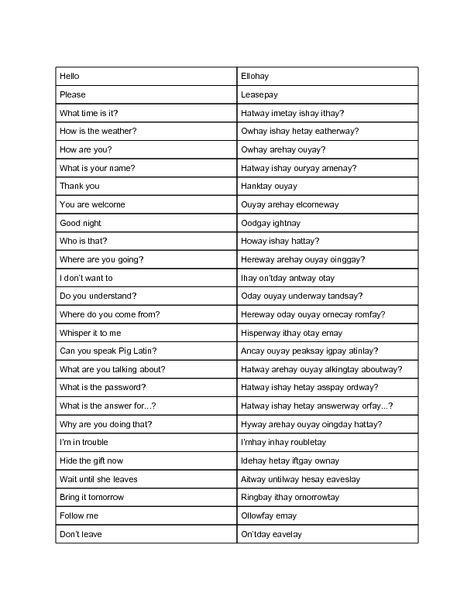 Learn pig Latin... something I've always wanted to do! Secret Language To Speak, How To Speak Latin, How To Speak Pig Latin, Pig Latin How To Speak, How To Learn Latin, How To Speak Gibberish, Egg Language, Gibberish Language, Latin Language Learning