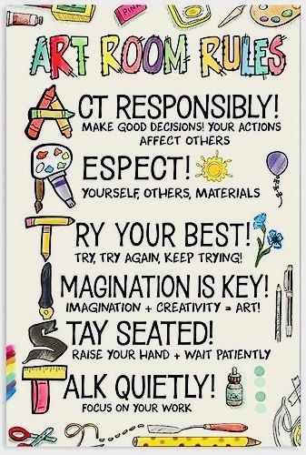 I Am An Artist Poster, Art Room Rules Poster, Art Room Signs, Art Room Inspo Aesthetic, Art Posters For Classroom, Art Teacher Tips, First Year Art Teacher, Art Room Bulletin Boards Elementary, Art Room Door Decoration