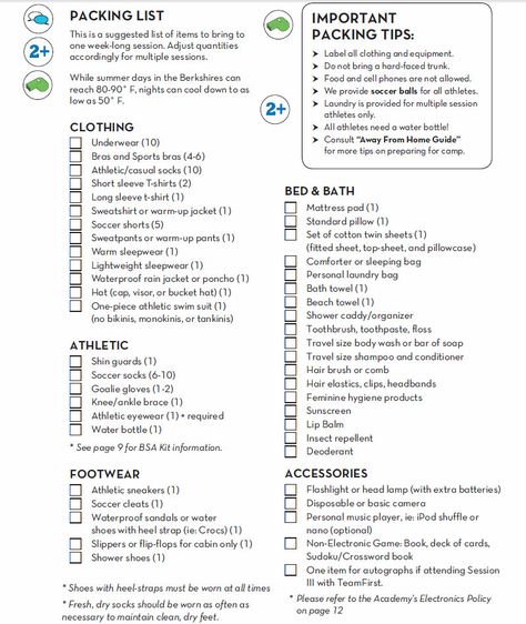 Packing List - 2 Camp Packing List, Soccer Essentials, Camp Packing, Volleyball Camp, Soccer Bag, Soccer Camp, Travel Packing List, Volleyball Tournaments, Camping Packing List