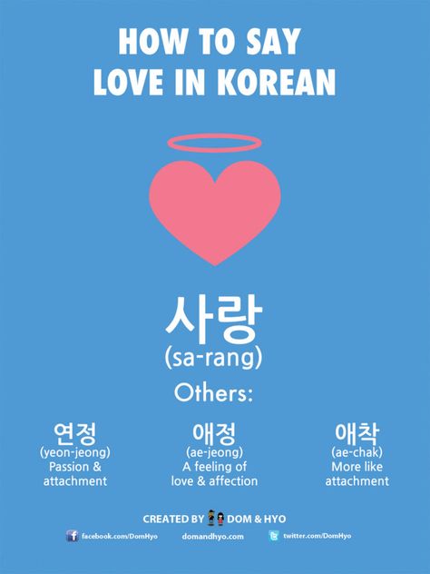 Revision Inspiration, Love In Korean, Korean Learn, Learning Korean Grammar, Learn Basic Korean, Learn Korean Alphabet, Easy Korean Words, Learn Hangul, Learn Korea