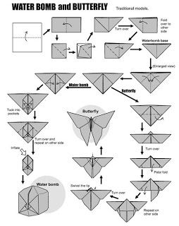 Sweet Souvenir: Origami butterfly, make it for a simple Origami Moth, Origami Návody, Origami Butterfly Instructions, Origami Butterfly Easy, Origami Yoda, Origami Architecture, Origami Swan, Origami Ball, Butterfly Tutorial