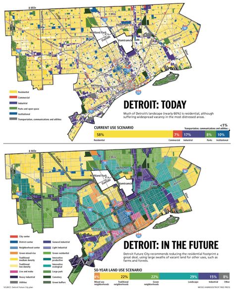 Graphic: Detroit before and after Future City plan | Detroit Free Press | freep.com Detroit Before And After, Detroit Map, Urban Mapping, Urban Spaces Design, Urban Analysis, Map Layout, City Plan, Urban Design Plan, City Layout