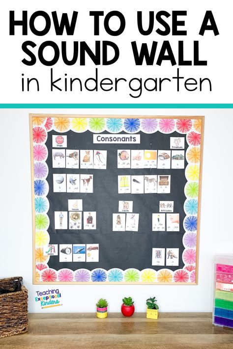 Sound Wall Preschool, Hmh Reading Kindergarten, Sound Wall For Kindergarten, Word Wall Ideas Kindergarten, Kindergarten Sound Walls In Classroom, Ckla Kindergarten Sound Wall, Science Of Reading Preschool, Hmh Kindergarten, Sor Kindergarten