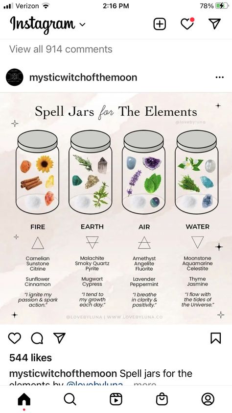 Element Jars Witchcraft, Fire Element Spell Jar, Grounding Spell Jar, Witch Bottles Recipes, Spell Jar Ingredients Meaning, Courage Spell Jar, Element Jars, Wiccan Sabbats, Potions Recipes