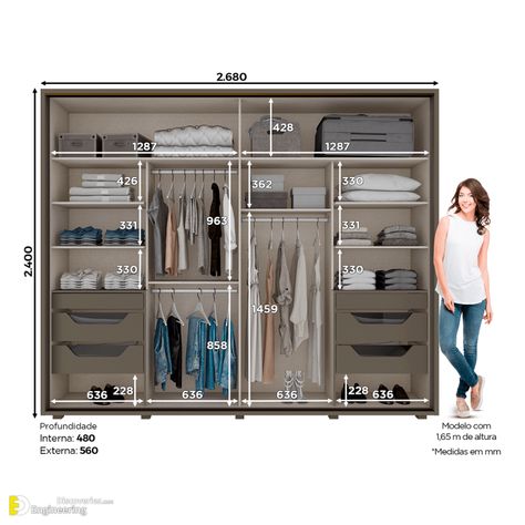 35 Standard Wardrobe Dimension Ideas - Engineering Discoveries Wardrobe Dimensions Inches, Wardrobe Internal Design, Wall Wardrobe, Wardrobe Dimensions, Wardrobe Design Modern, Armoire Dressing, Clothes Cabinet, Open Wardrobe, Closet Design Layout