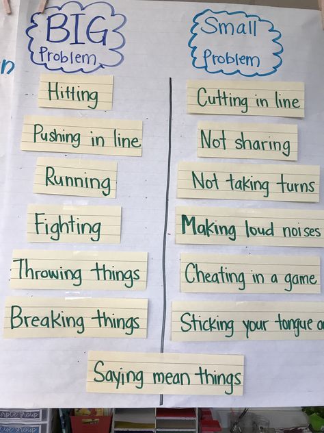 Big problem versus small problem Big Vs Small Problems Activities, Big Problem Small Problem Activities, Problem Solving Crafts For Preschool, What Do You Do With A Problem Activities, How Big Is The Problem, Big Problem Small Problem, How Big Is Your Problem, Problem Solving Preschool, Size Of Problem Activities