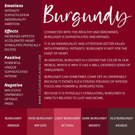 Meaning of the Color Burgundy: Symbolism, Common Uses, & More Burgundy Color Meaning, Hair Color Meaning, Red Color Psychology, Red Spiritual Aesthetic, Burgundy Branding, Different Shades Of Burgundy, Red Symbolism, Burgundy Color Palette, Burgundy Aesthetic