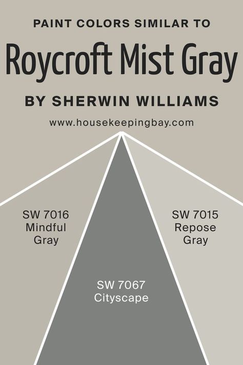 Colors Similar to Roycroft Mist Gray SW 2844 by Sherwin-Williams Roycroft Mist Gray, Sw 7016 Mindful Gray, Colonnade Gray, Mindful Gray, Repose Gray, Color Sorting, Grey Kitchens, World Of Interiors, Paint Colors For Home